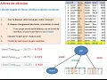 Construire un arbre de decision avec attributs numeriques Entropie
