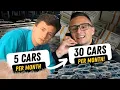How to sell MORE cars every month