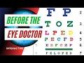 Check Your Eyes in 3 Minutes