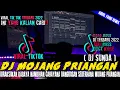 Download Lagu DJ MOJANG PRIANGAN REMIX FULL BASS JEDAG JEDUG | Abdul Fahri | VIRAL TIK TOK TERBARU 2022