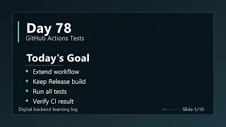 Day 78 - Run NET 8 Tests Automatically with GitHub Actions