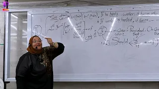 حالات قاعدة If و البدائل 