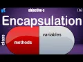 Data Encapsulation in Objective-C IOS Series MyCodeTips English