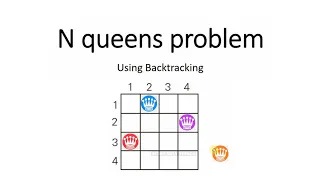 N queens problem Backtracking Scholarly things