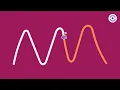 Finger Tracing with Mely ∂ 〽 | Calming Classroom Movement Activity for Focus & Relaxation 😌