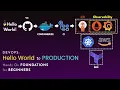 The Simplest End-to-End DevOps Project Hello World to Production