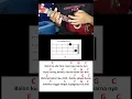 Download Lagu Balonku ada lima || ukulele tutorial #balonkuadalima #ukuleletutorial #ukulele #fyp
