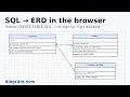 Import SQL DDL into an editable ERD in the browser diagram now