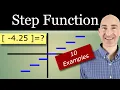 Greatest Integer Function Step Function Evaluating and Graphing