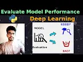 How to Evaluate the Model Performance in Deep Learning Performance Metrics UBprogrammer