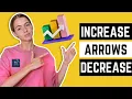 How to add Increase decrease arrows in excel