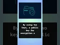 Download Lagu RSA Algorithm: Revolutionizing Public-Key Cryptography