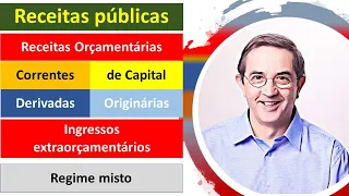 Receita Pública. Orçamentárias e Extraorçamentárias. Correntes e de Capital. Derivadas e Originárias
