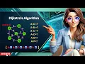 Dijkstra s Algorithm Explained with Python Step-by-Step Code DSA Telugu