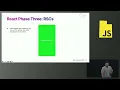 Data Fetching Strategies with React Server Components - Tyler Clark