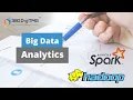 Big Data Analytics using Hadoop Apache Spark Tutorial Big Data Tutorial for Beginners