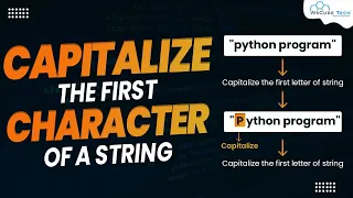 Capitalize the First Character of a String using Python Program English