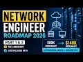 Network Engineer Roadmap 2026 AI CCNA CCNP Cloud Networking