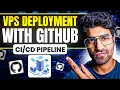 The EASIEST Way to Deploy on VPS with GITHUB Actions and Docker