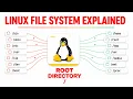 Linux File System Explained What Do bin etc var Actually Mean