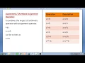 assignment operator in python augmented assignment operator