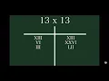 Roman multiplication by history matters