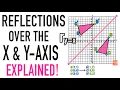 Reflections Over the X-Axis and Y-Axis Explained