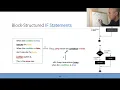 Chapter6-2 Conditional Processing