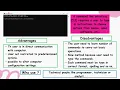 IGCSE ICT 0417 Chapter 1 Operating System