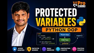 Python Protected Variables Explained Access Modifiers super OOP Python Full Course