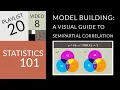 Statistics 101 Model Building A Visual Guide to Semipartial Correlation