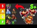 The Ultimate Strategy Tier List for BTD6