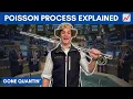Poisson Processes for Quant Finance
