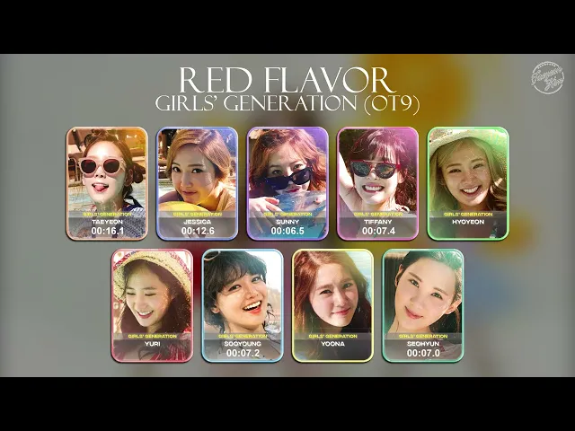 Download MP3 [AI COVER] RED FLAVOR - GIRLS' GENERATION (OT9) (Org. by RED VELVET)