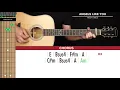 Download Lagu Angels Like You Guitar Cover Miley Cyrus 🎸|Tabs + Chords|