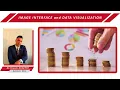 IMAGE INTERFACE and DATA VISUALIZATION Dr Yasam Ayavefe