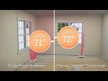 Lennox Prices Comfort Cooling Technology - Southland Heating Air Conditioning