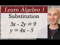 Learn Algebra 1 Substitution Method