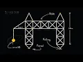 Making My Physics Engine 10x Faster and Simulating Trusses