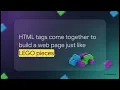 Class 9 Computer Chapter 5 Unlocking HTML Web Development