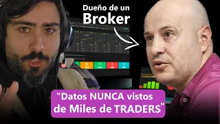 Dueño de un Bróker muestra la VERDAD de cuánto se puede ganar en el Trading (con datos reales)