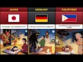 The Scariest MONSTER Parents Use to Make Kids SLEEP 40 Countries