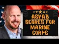 How ASVAB Scores Determine Your Marine Corps Career Find Your Perfect MOS