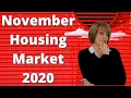 November Market Update for Washington County Maryland