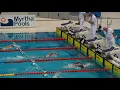 DKM 2018 400F w C-Finale MRH