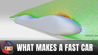 The Aerodynamics Of Speed 