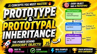 Prototype and its inheritance in JS explained prototype chaining