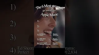 Apple Music Most Streamed Songs Of All Time Music Helpmemakethismakesense Song Lyrics Apple  Apple Music Most Streamed Songs Of All Time Music Helpmemakethismakesense Song Lyrics Apple
