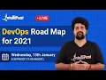 DevOps Career RoadMap How to Learn DevOps Step by Step Learn DevOps Intellipaat
