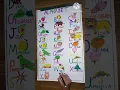 How to make alphabet chart